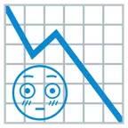 grafico con andamento negativo + faccina imbarazzata