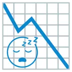 grafico con andamento negativo + faccina che dorme