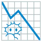 grafico con andamento negativo + testa tra le nuvole
