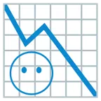 grafico con andamento negativo + faccina senza bocca