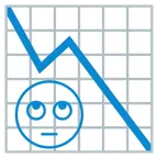 grafico con andamento negativo + faccina con occhi al cielo