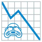 grafico con andamento negativo + non vedo