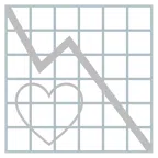 grafico con andamento negativo + cuore bianco