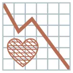 grafico con andamento negativo + cuore marrone