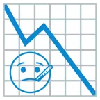 grafico con andamento negativo + faccina con termometro