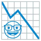 grafico con andamento negativo + faccina nerd