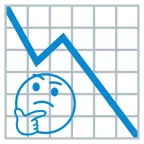 grafico con andamento negativo + faccina concentrata