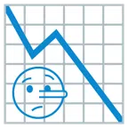 grafico con andamento negativo + faccina bugiarda