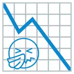 grafico con andamento negativo + faccina che starnutisce