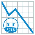 grafico con andamento negativo + faccina con simboli sulla bocca