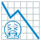 grafico con andamento negativo + faccina che vomita