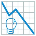 grafico con andamento negativo + guantone da pugilato