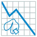 grafico con andamento negativo + biscotto della fortuna