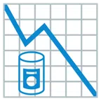 grafico con andamento negativo + cibo in scatola