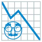 grafico con andamento negativo + faccina travestita