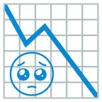 grafico con andamento negativo + faccina supplichevole