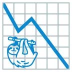 grafico con andamento negativo + bradipo