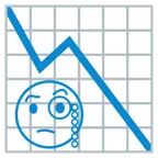 grafico con andamento negativo + faccina con monocolo
