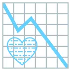 grafico con andamento negativo + cuore azzurro
