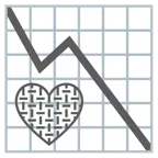 grafico con andamento negativo + cuore grigio