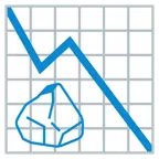 grafico con andamento negativo + roccia