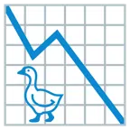 grafico con andamento negativo + oca