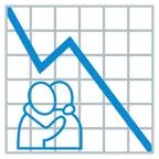grafico con andamento negativo + persone che si abbracciano