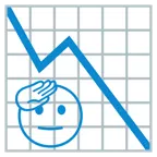 grafico con andamento negativo + faccina che fa il saluto