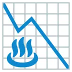 grafico con andamento negativo + sorgenti termali