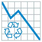 dalende trend + recycling-symbool