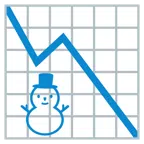 grafico con andamento negativo + pupazzo di neve senza neve