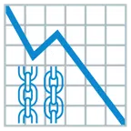 grafico con andamento negativo + catene
