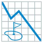 grafico con andamento negativo + bandiera in buca