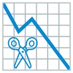 grafico con andamento negativo + forbici