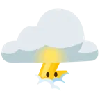 face in clouds + cloud with lightning