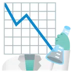 provetta + grafico con andamento negativo