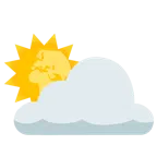 Sonne hinter Wolke + Globus mit Europa und Afrika