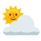 Sonne hinter Wolke + Sonne mit Gesicht