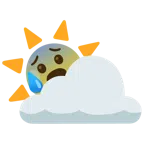 Sonne hinter Wolke + besorgtes Gesicht mit Schweißtropfen