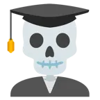 calavera + birrete