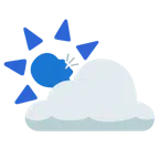 Sonne hinter Wolke + sprechender Kopf