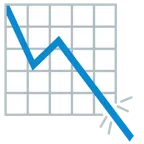 chart decreasing + chart decreasing